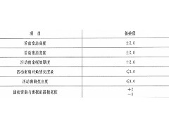 在采購防火窗的時候，應(yīng)了解防火窗哪些規(guī)范要求？